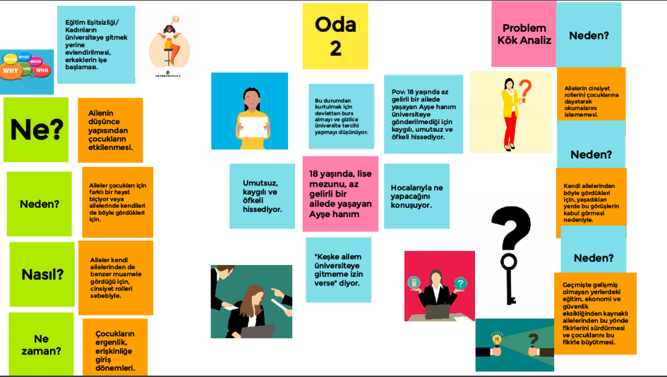 Ek eğitim eşitsizliği.png